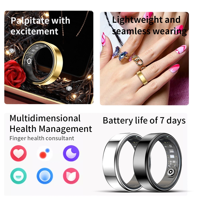 Women'S Health & Wellness Center - Умное кольцо-трекер здоровья: мониторинг сердечного ритма,