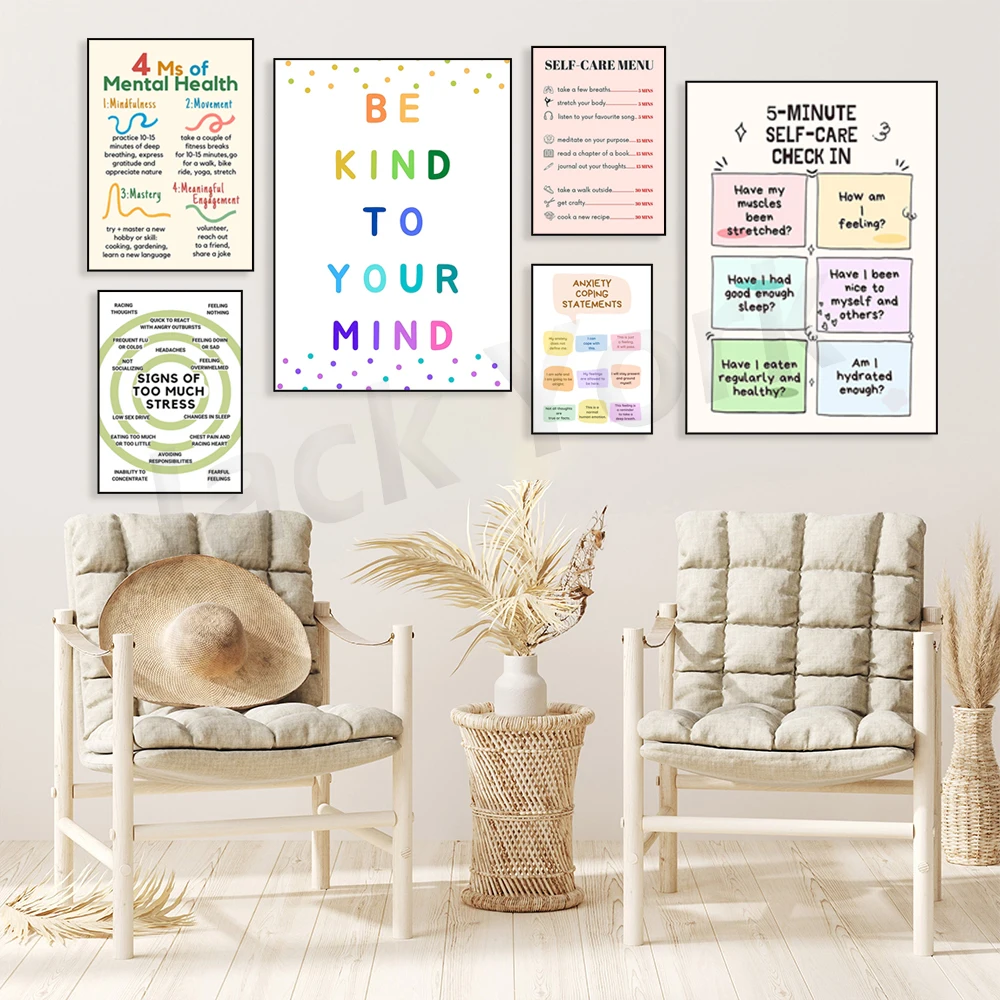 Self Care Check In Poster, Men – обзор и цена Therapy Health And Wellness