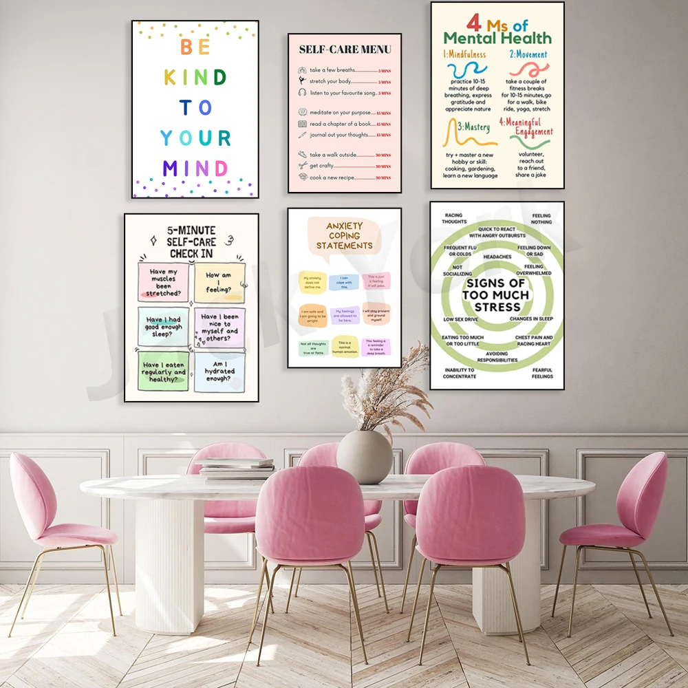 Self Care Check In Poster, Men – обзор и цена Therapy Health And Wellness