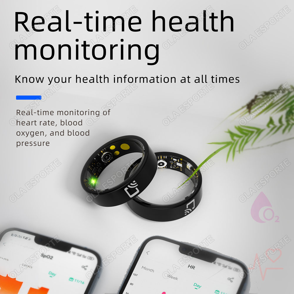 НОВОЕ Смарт-кольцо NFC 2025, м – обзор и цена Women'S Health & Wellness Center