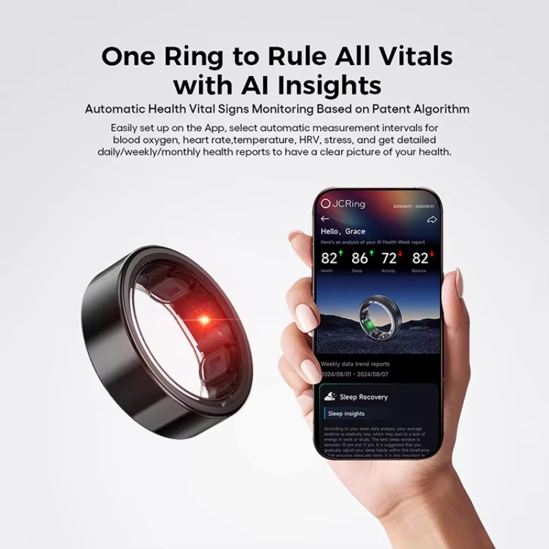 JCRing X5B Smart Health Ring Ч – обзор и цена Women'S Health & Wellness Center